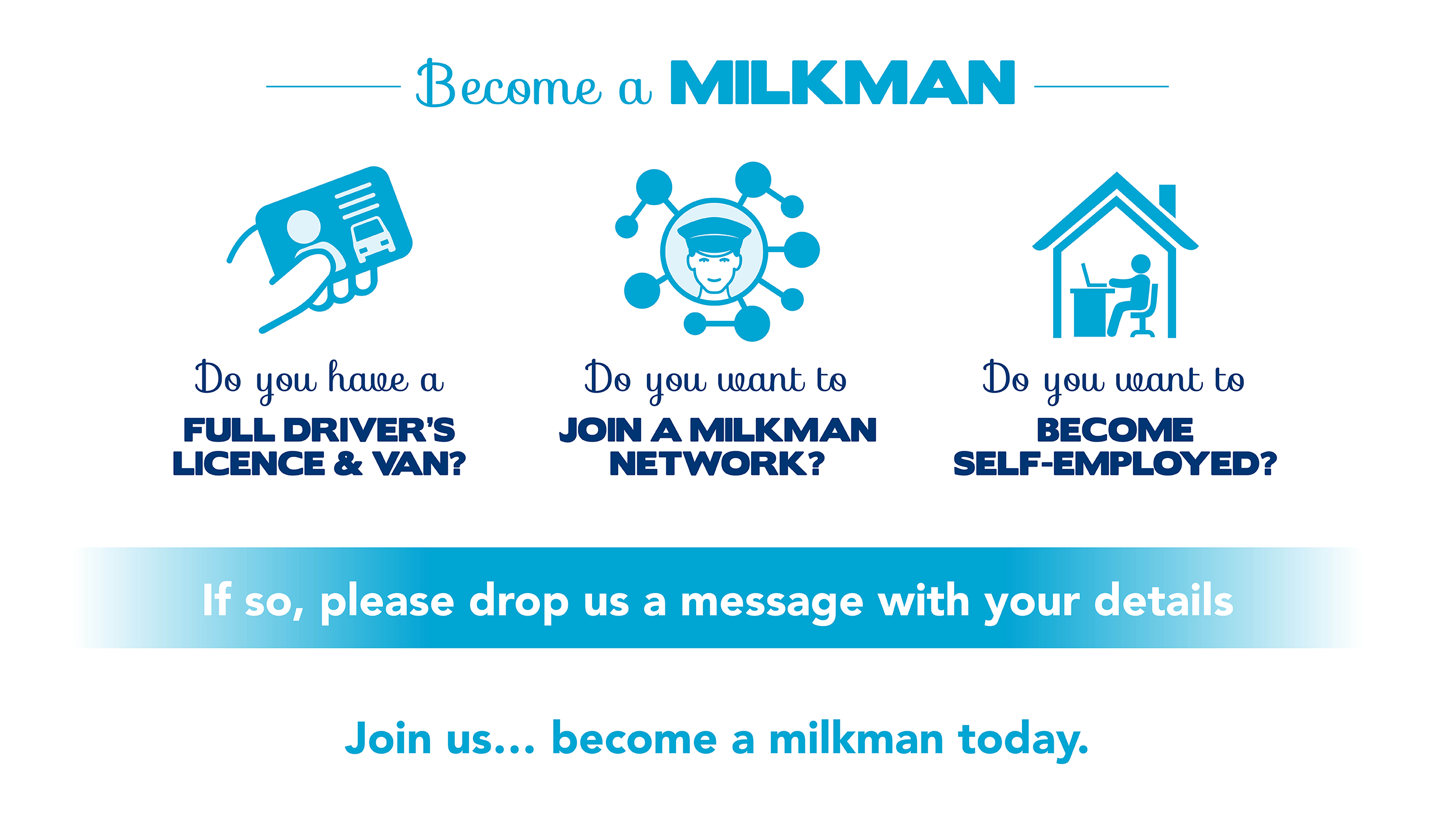 Become a Milkman